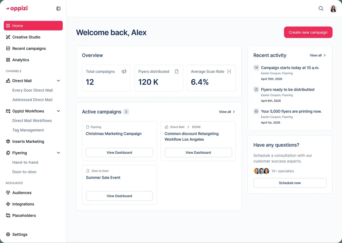 Oppizi OS dashboard β campaign overview, active campaigns and recent activity