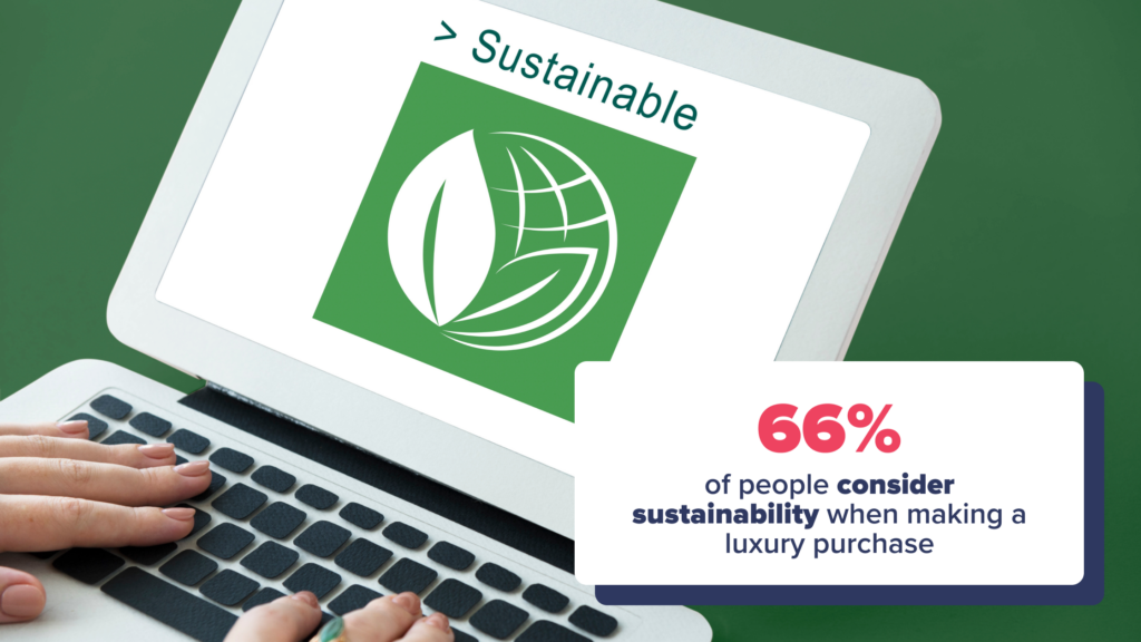 66% of people consider sustainability when making a luxury purchase