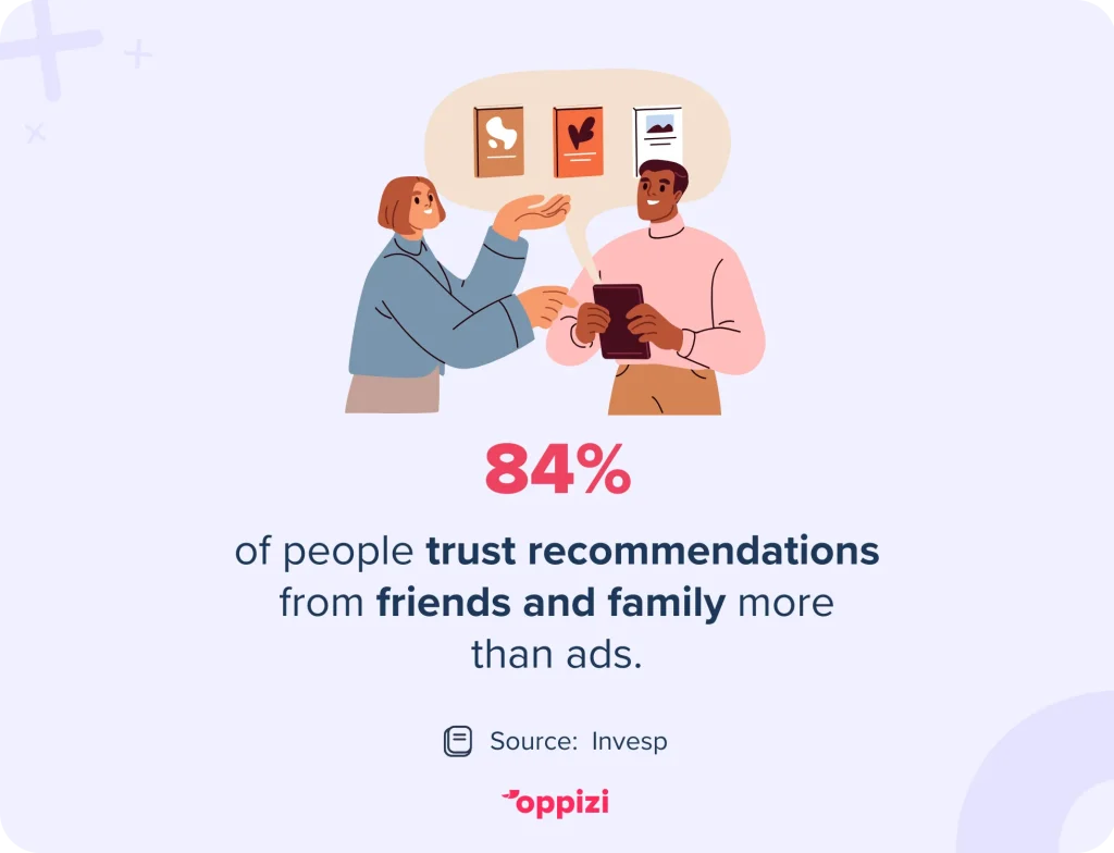 How Referrals Work Referral Marketing Tactics That Work | Oppizi
